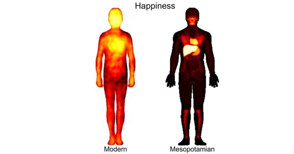 Где в теле человек испытывает эмоции? Учёные провели сравнение между современными людьми и жителями Месопотамии.